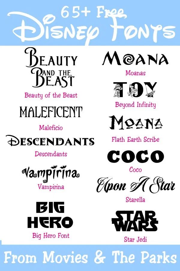 the font and numbers for disney's movies and the parks