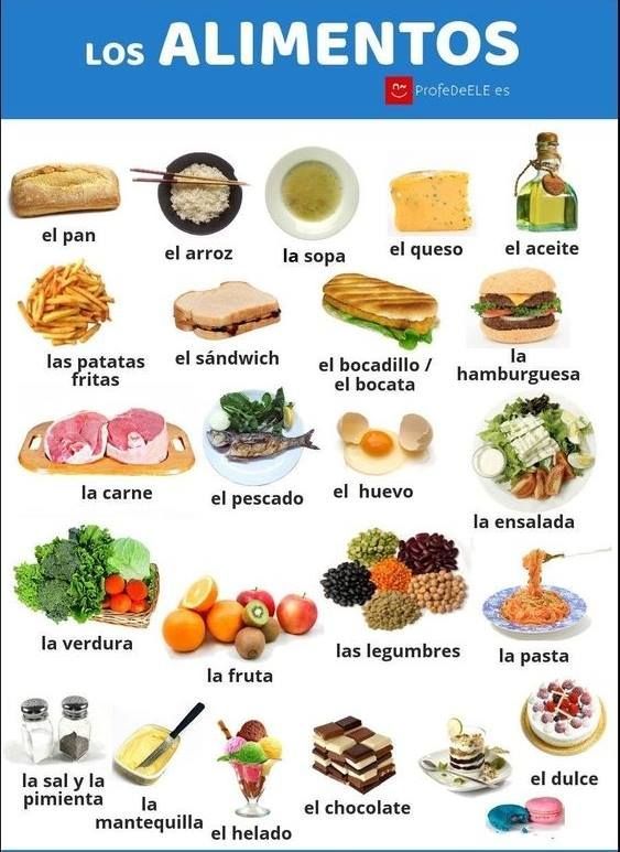 an image of food that is in spanish