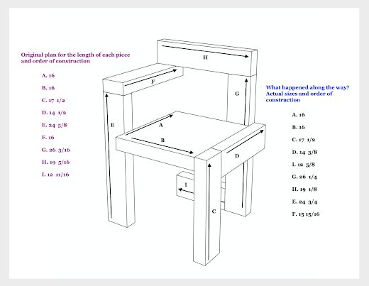 the measurements for a children's desk and chair are shown in this drawing diagram