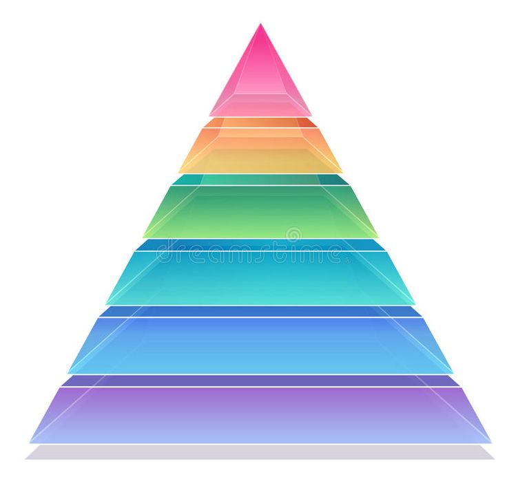 the seven levels of color on a white background royalty images and clippings stock illustration