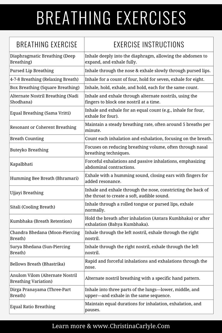 Breathing Exercises Mindful Self Compassion, Somatic Therapy, Alternate Nostril Breathing, Health Mindset, Breath Work, Diaphragmatic Breathing, Yoga Breathing, Sports Nutritionist, Survival Skills Life Hacks