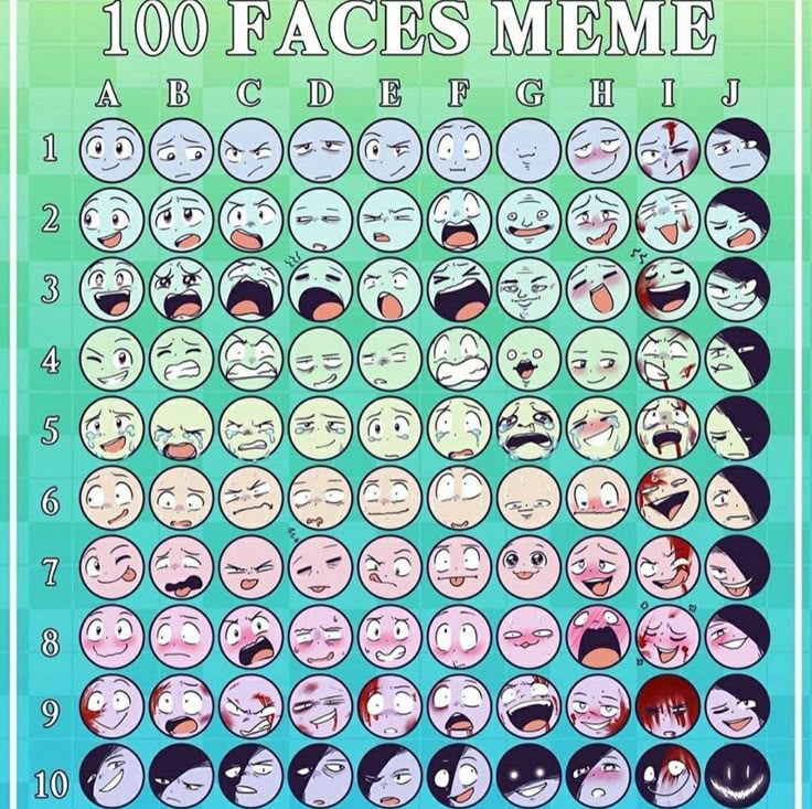 a poster with many different faces and expressions on it's front cover, including the words 100 faces meme