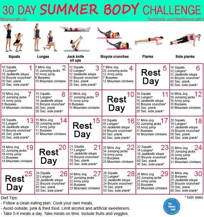 the 30 day summer body challenge is shown in this poster, which includes exercises to help you