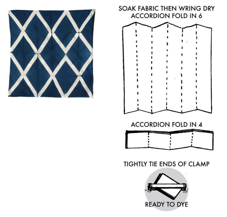 the instructions for how to make a quilt