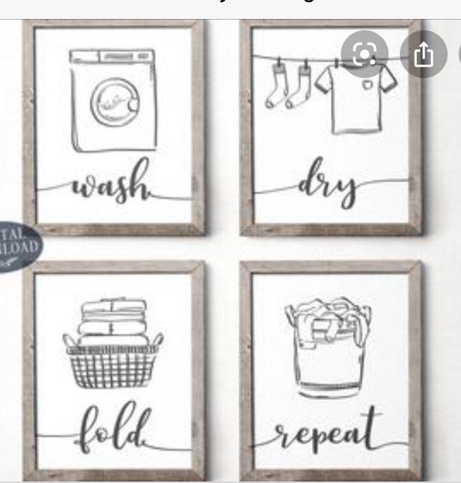 four framed pictures with laundry symbols on them