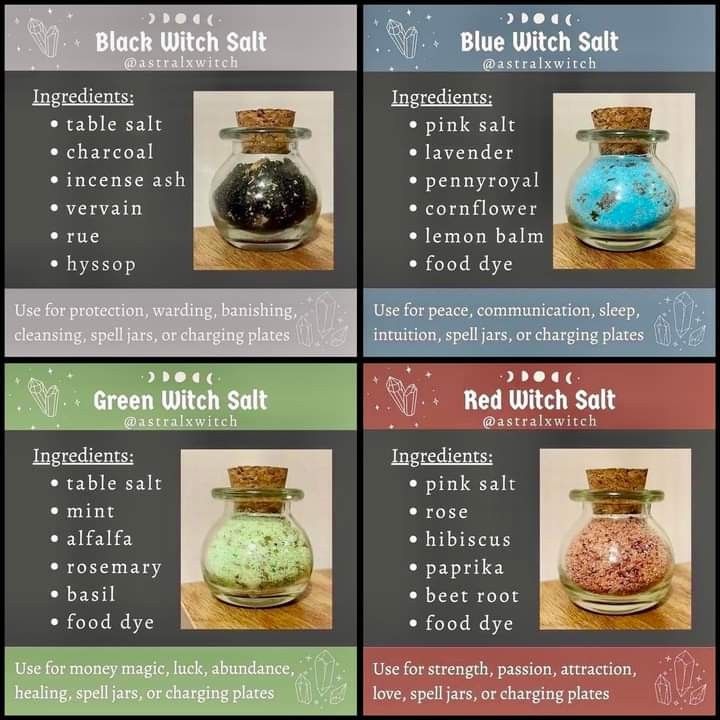 Witchy Jar Ideas, Sour Jar Spell Ingredients, Wicca Recipes, Potions Recipes, Witch Rituals, Witch Potion, Witch Bottles, Green Witchcraft, Magic Herbs