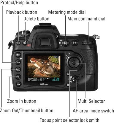 the parts of a digital camera