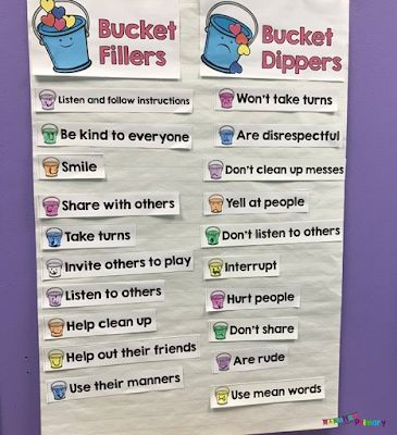 a bulletin board with bucket fillers written on it in front of a purple wall