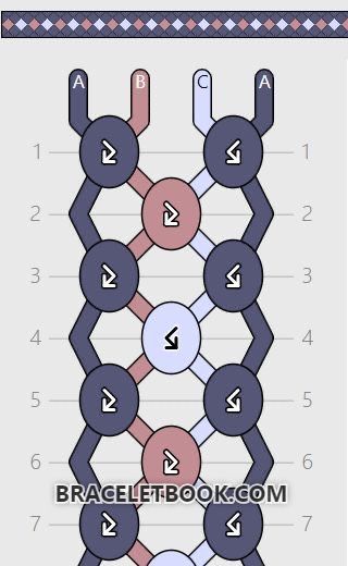 a diagram showing the structure of a chain