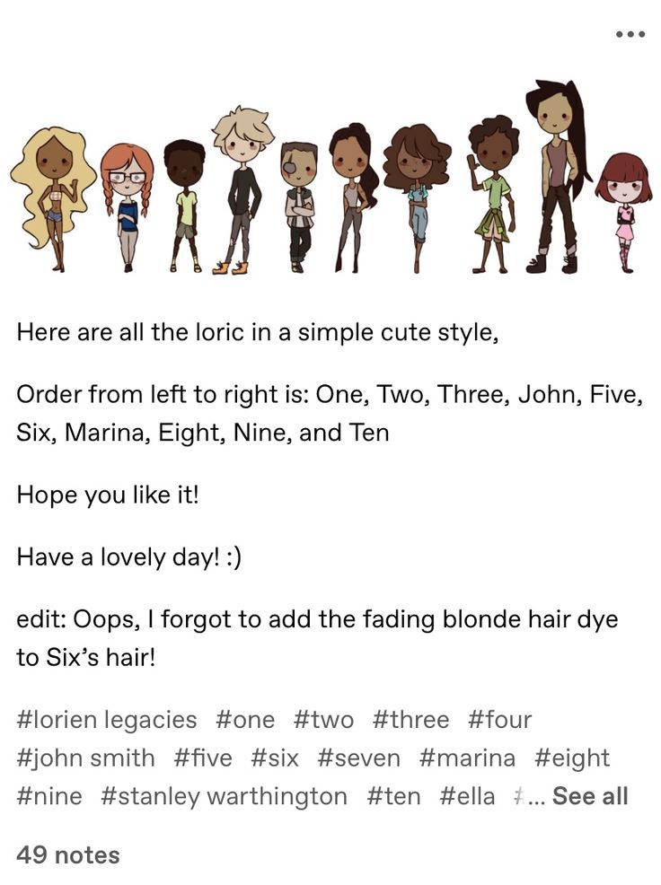 an image of some cartoon characters with different expressions on their faces and the text below them that reads, here are all the lines in a simple cute cut style