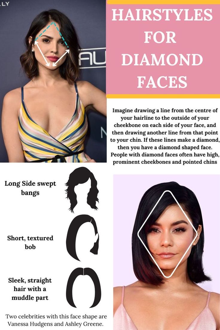 Hairstyle For Diamond Shaped Face, Bob For Diamond Face Shape, Short Haircuts For Diamond Shaped Faces, Short Hair Diamond Face Shape, Haircuts For Diamond Shaped Face, Diamond Shape Hairstyles, Best Haircut For Diamond Shaped Face, Short Hair For Diamond Shape Face, Hair For Diamond Shape Face