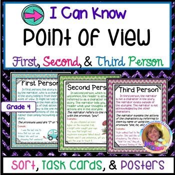 i can know point of view posters with pictures and text on them for first, second, and third grade students