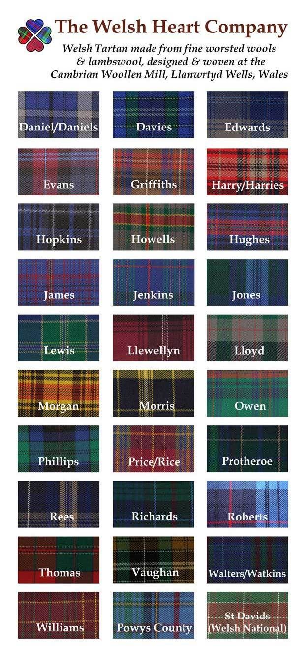 the scottish tartan company website