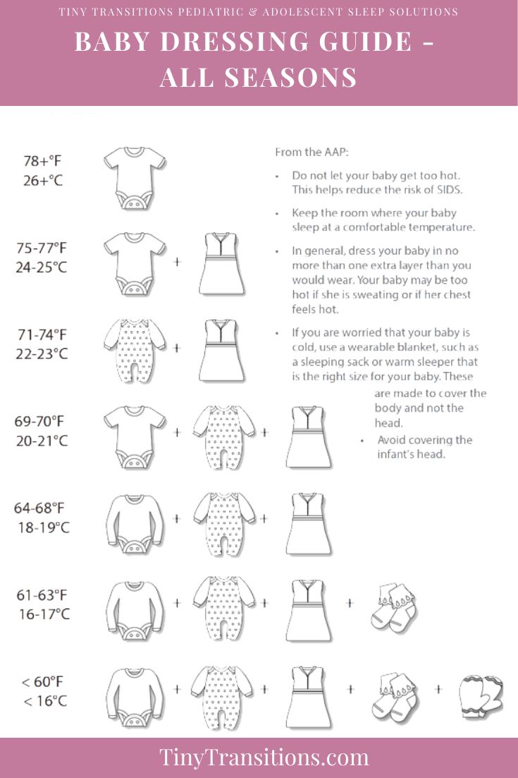 the baby dress sewing guide for all season's babies, with instructions to make it easy