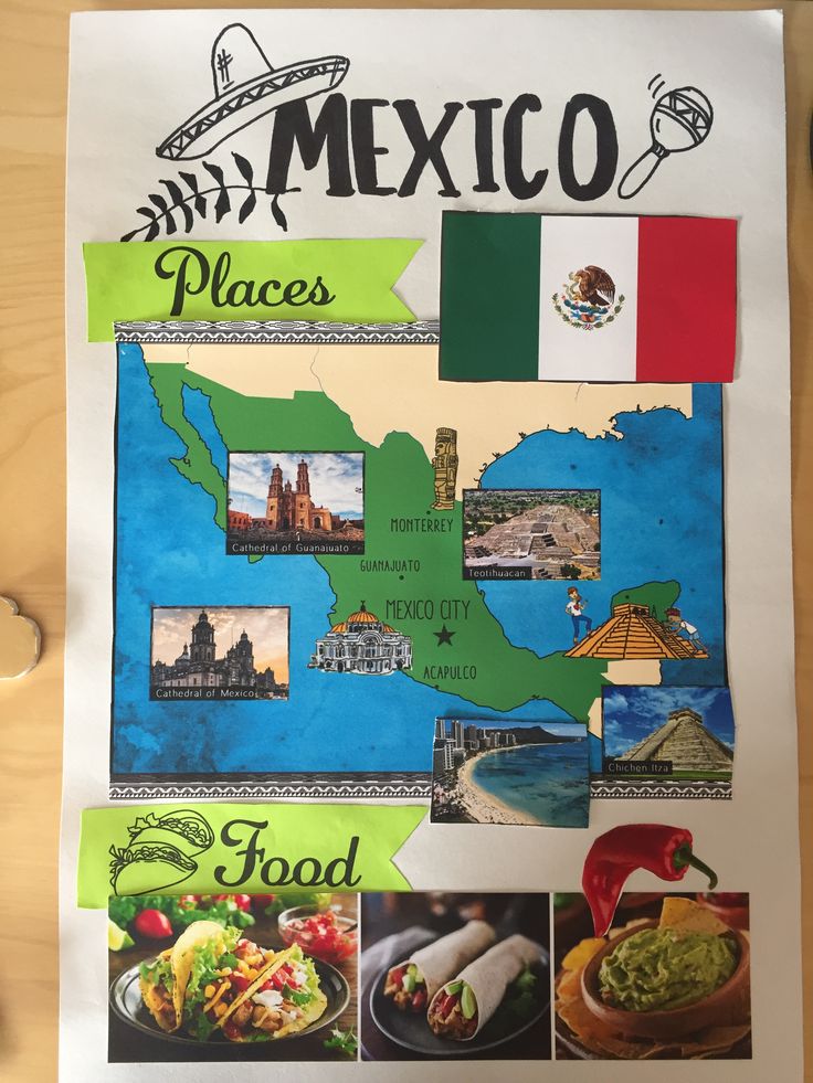 a map with pictures of mexico on it and the words places to eat in each country