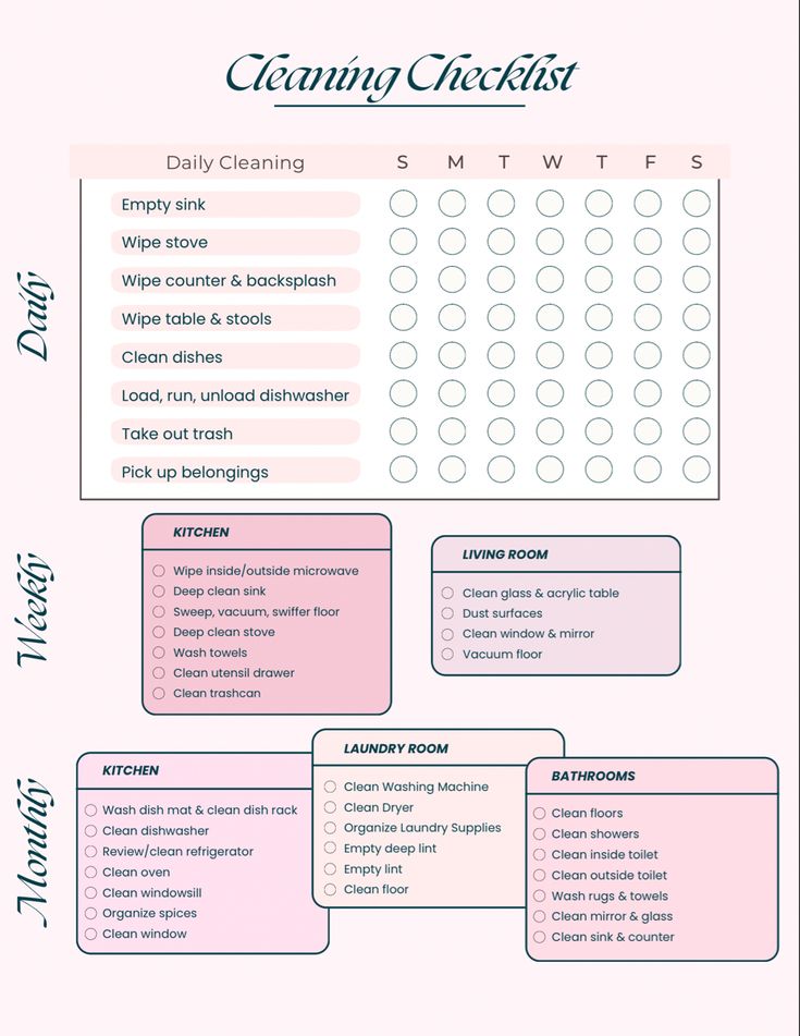 the cleaning checklist is shown in pink