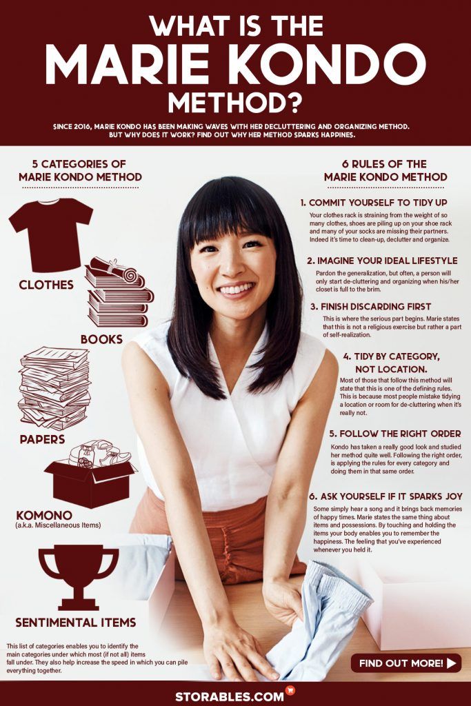 a woman is smiling with her hands on her hips and the words what is the marie kondo method?