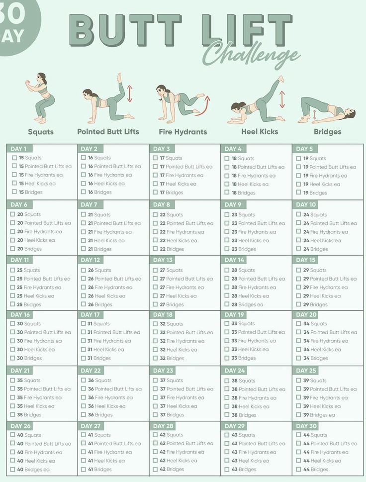 April Workout Challenge 30 Day, 30 Day Core Strengthening Challenge, April Exercise Challenge, Excercise Challenge 30 Day, 30 Day Fat Loss Challenge, Blogilates Ab Challenge, April Workout Challenge, April 30 Day Challenge, 30 Day Chest Challenge For Women