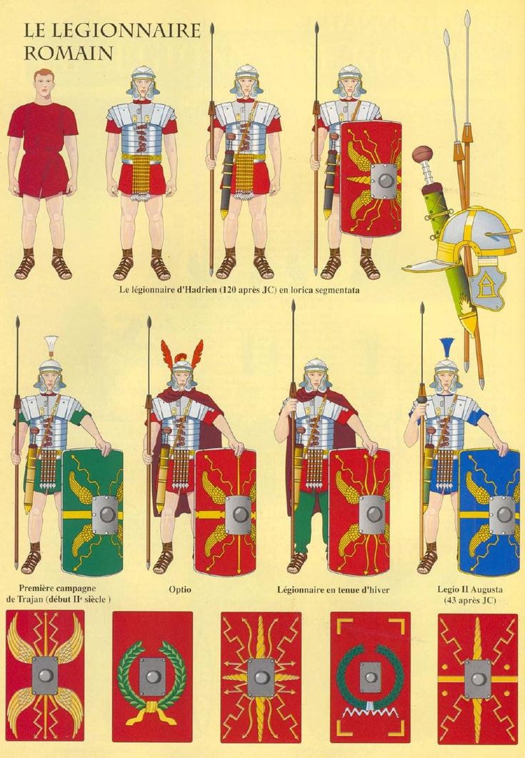 an image of roman soldiers and armor in different styles, from the early century to the present day