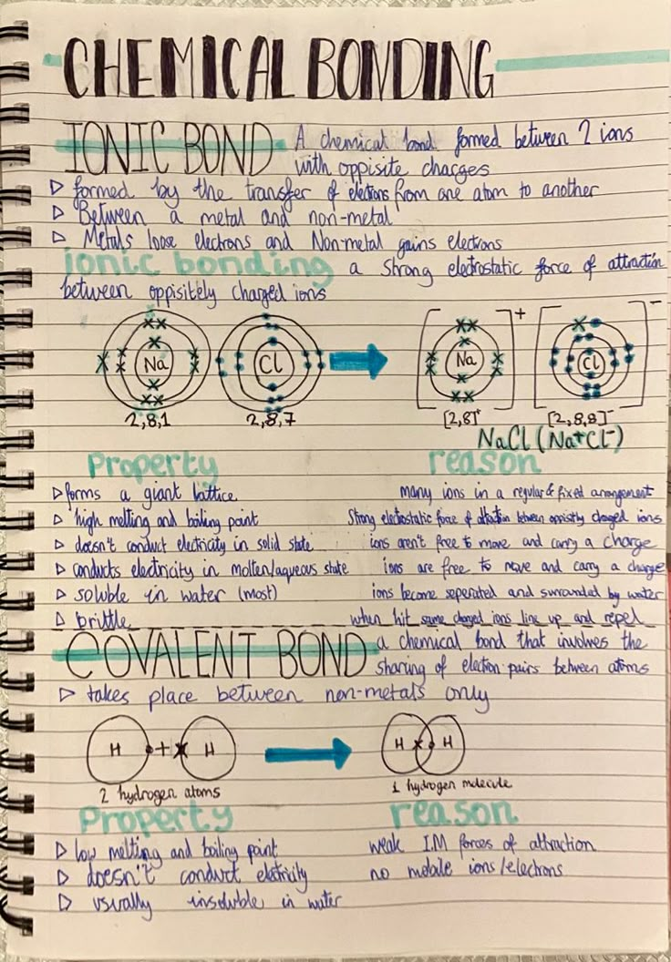 a spiral notebook with notes on chemical bonding