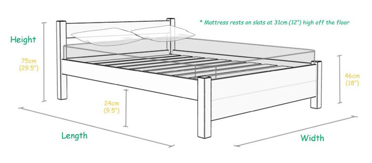 the measurements for a bed frame and headboard are shown in this diagram, which shows how to measure it