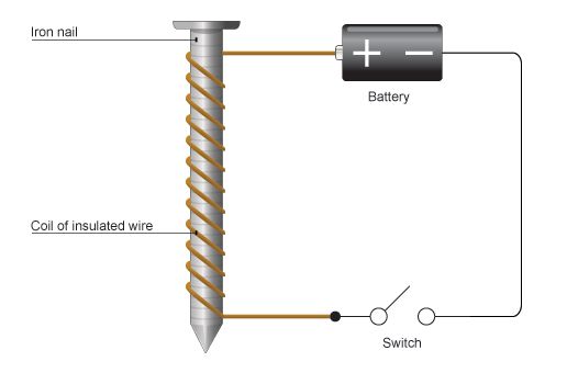 an electrical circuit diagram with two wires connected to each other and one wire attached to the ground