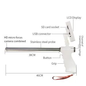 the diagram shows how to use an electronic device