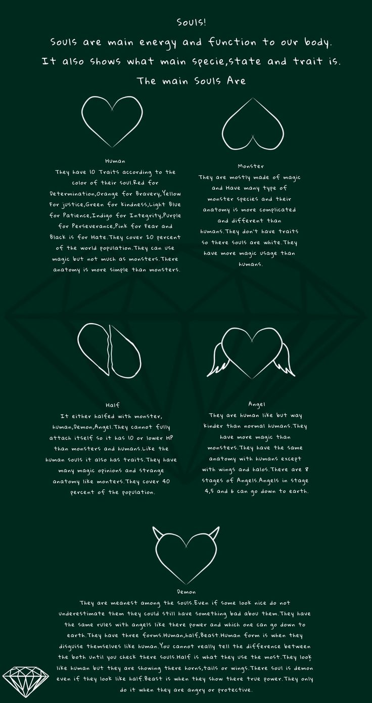 an info sheet describing the different types of diamonds and their uses in jewelry design, including diamond