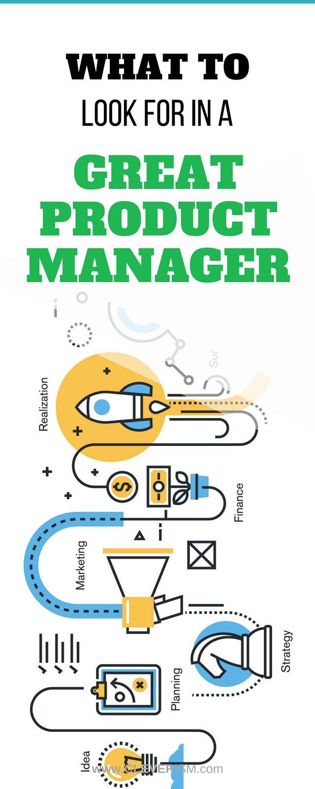 the cover of what to look for in a great product manager, with an image of various