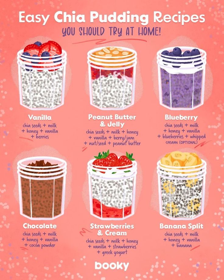 the different types of puddings are shown in this poster, which shows how to make them