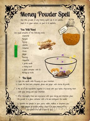 Key Whole Drawings, Book Of Shadows Pages Ideas Free Printable, Simple Witch Spells, Wiccan Spells Book Of Shadows, Book Of Shadows Ideas Inspiration, Money Powder, Simple Spells For Beginners, Spell Book Ideas, Wiccan Book Of Shadows