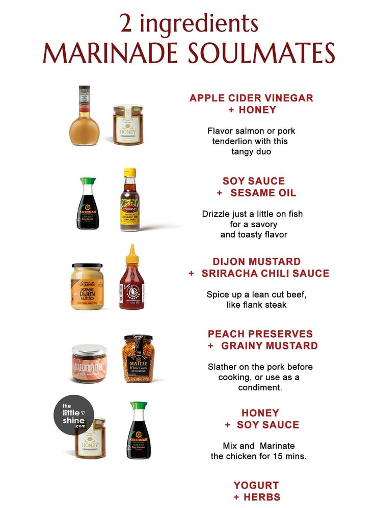 two ingredients for marinade soumamates are shown in this poster, which includes honey and