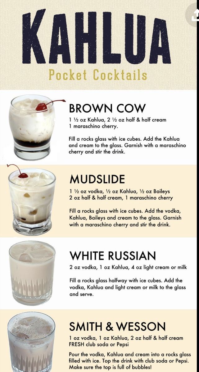 the cocktail menu for kahlua, which includes two different drinks and four different ingredients