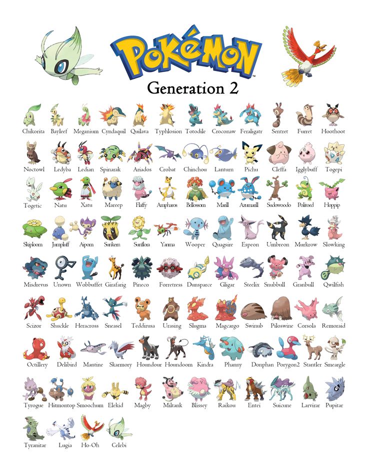 an image of the pokemon characters in different colors and sizes, all with their names on them