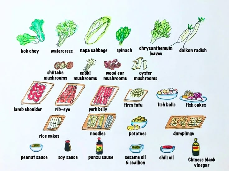 an image of food labeled in english and french words on a whiteboard with vegetables