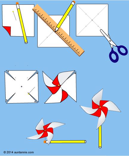 an image of paper airplanes with scissors and pencils