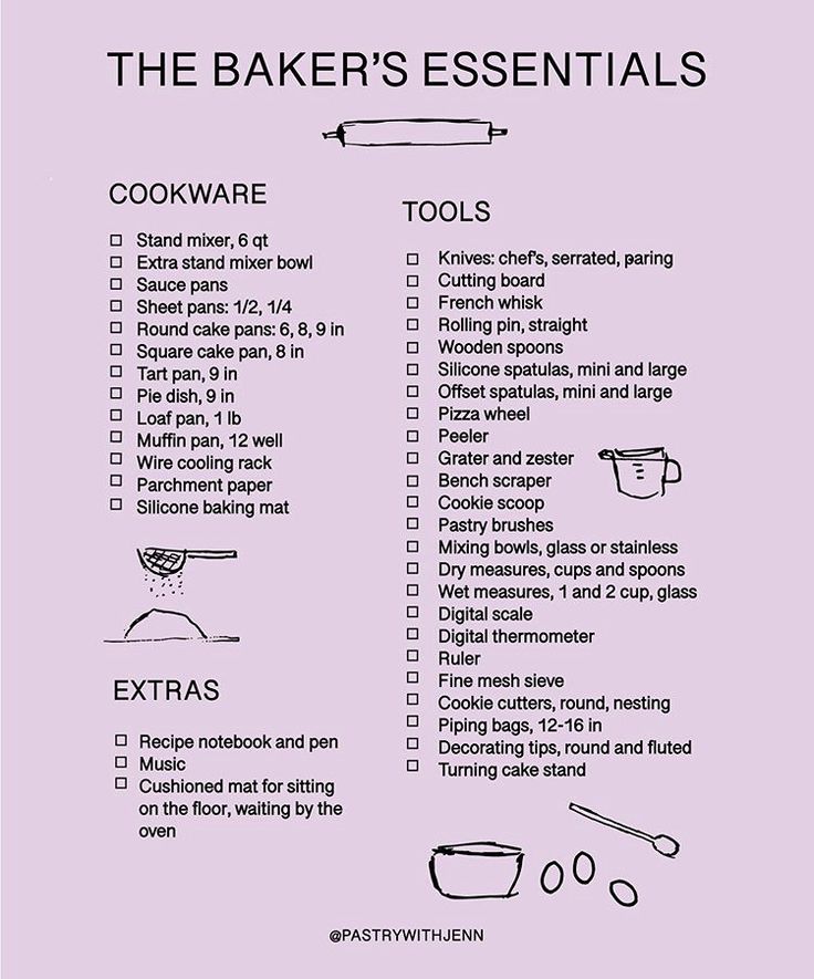 the baker's essentials list is shown in black and white on a pink background