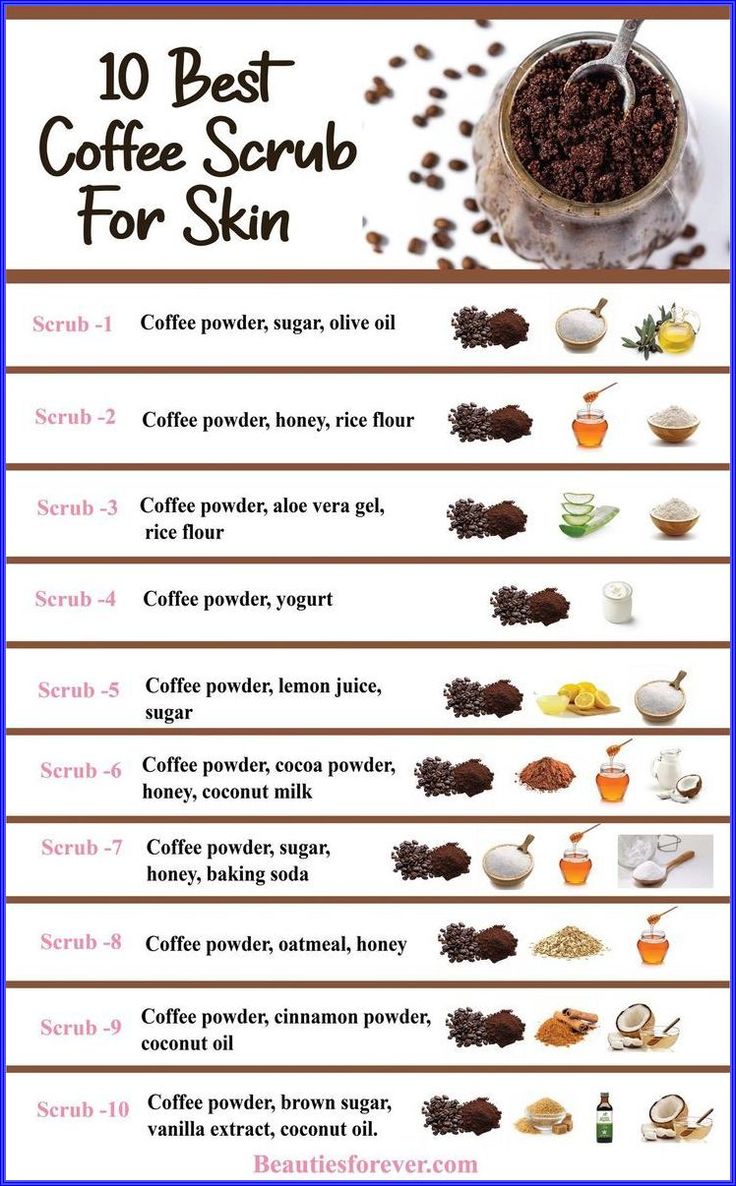 Coffee Scrub Recipe, Baking Soda Scrub, Diy Scrubs, Diy Body Scrub Recipes, Resep Smoothie, Coffee Scrubs, Body Scrub Recipe, Skin Scrub, Clear Healthy Skin