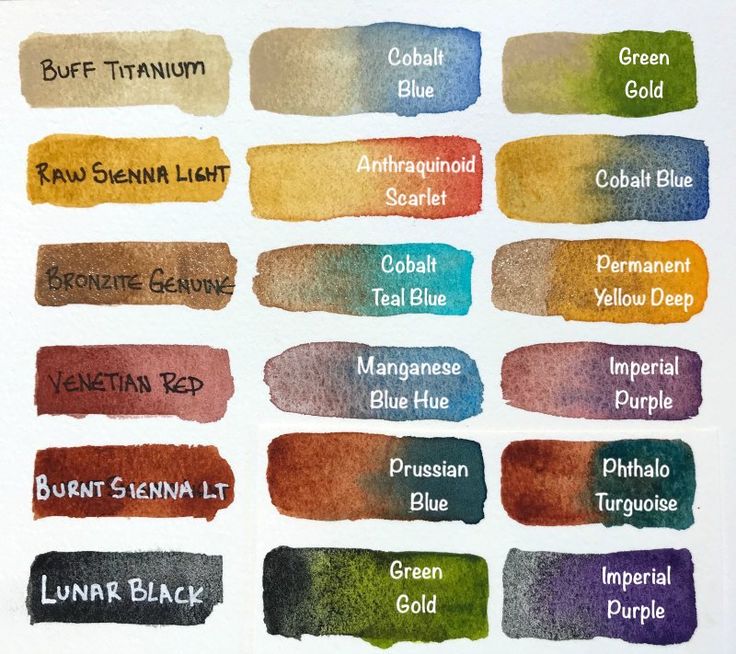 the different shades of watercolor paint