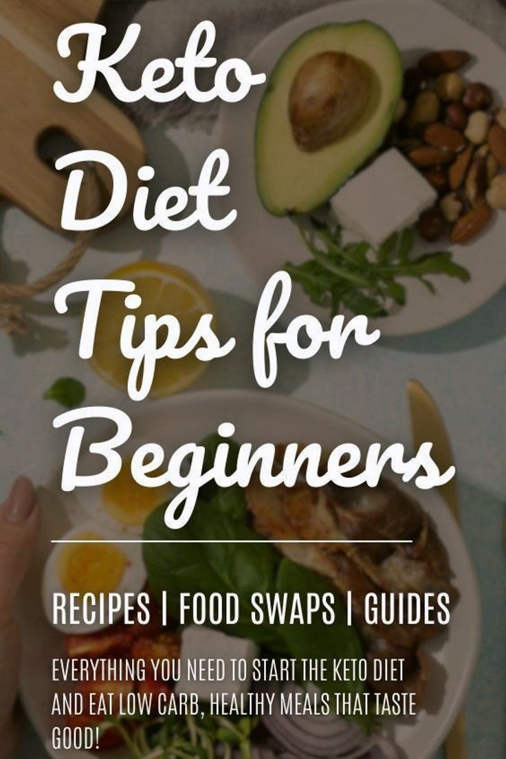 New to the ketogenic diet? Here is everything you need to know to start your low carb journey, complete with keto food swaps, keto recipes, meal prep and keto shopping and more! Low Carb Alcoholic Drinks, Low Carb Menus, Keto On A Budget, Keto Cocktails, Food Swaps, Low Carb Easy, Low Carb Meal Prep, Keto Lunch Ideas, Clean Eating For Beginners