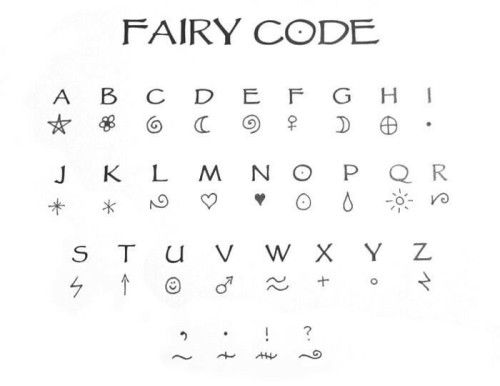 the fairy code is written in black ink on a white paper with letters and numbers