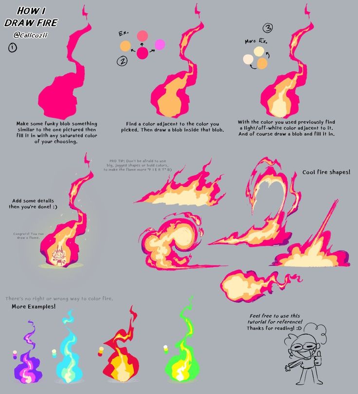 an image of how to draw fire with different colors and shapes, including the flames