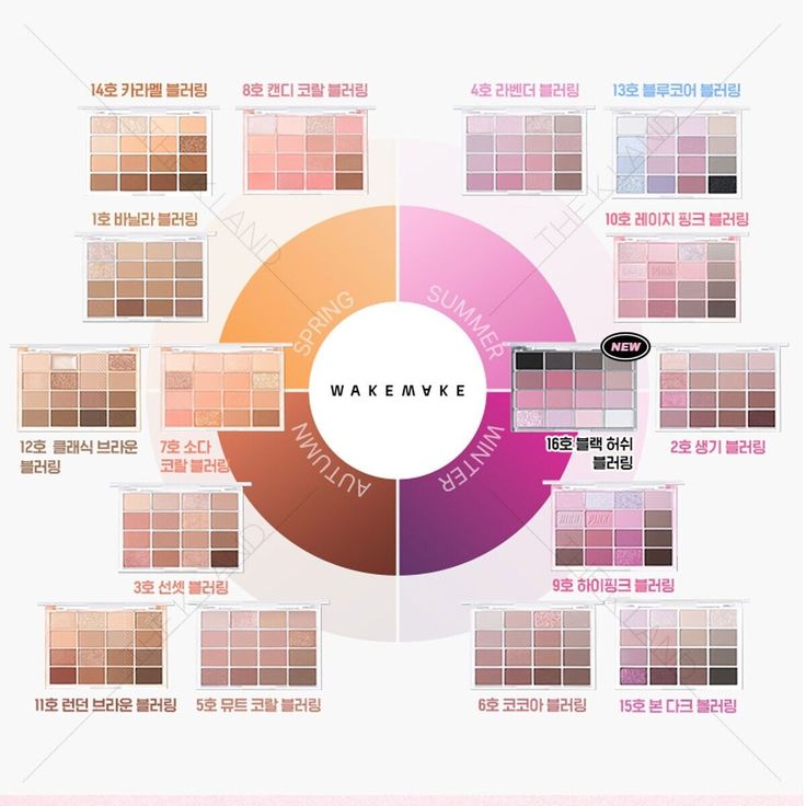 Mute Summer Makeup, Deep Winter Palette Outfits, Winter Skin Tone, Light Summer Color Palette, J Makeup, Deep Winter Palette, Soft Autumn Color Palette, Deep Winter Colors, Learn Makeup