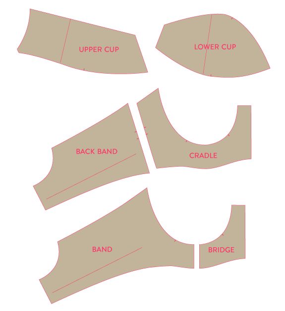 the sewing pattern for an upper and lower band