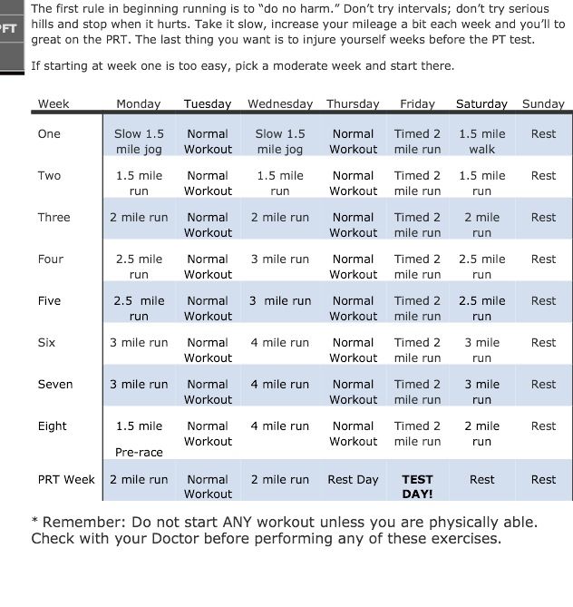 a table with instructions on how to do an exercise for the entire body and mind