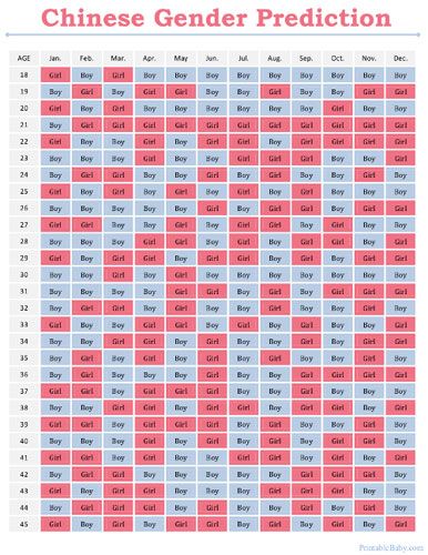 a chinese calendar with words and numbers in red, blue, and white colors on it