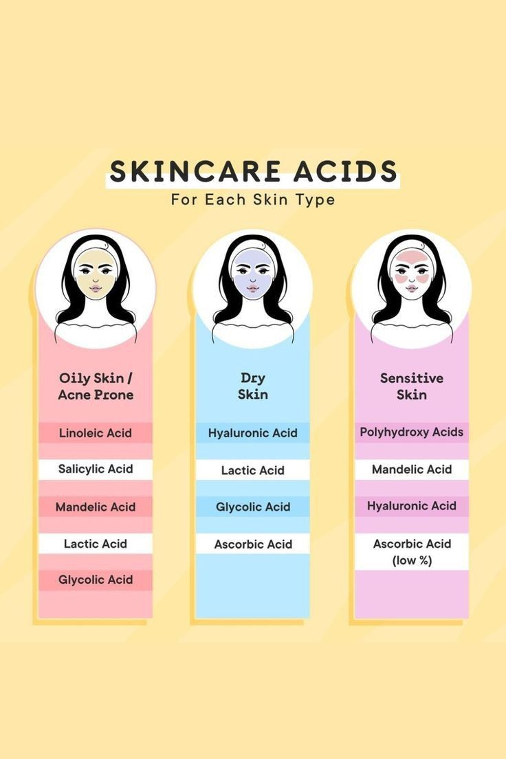 ♡ Skincare Acids, Sensitive Acne Prone Skin, Skin Facts, Skin Advice, Skin Care Routine Order, Serious Skin Care, Basic Skin Care Routine, Healthy Skin Tips, Facial Skin Care Routine