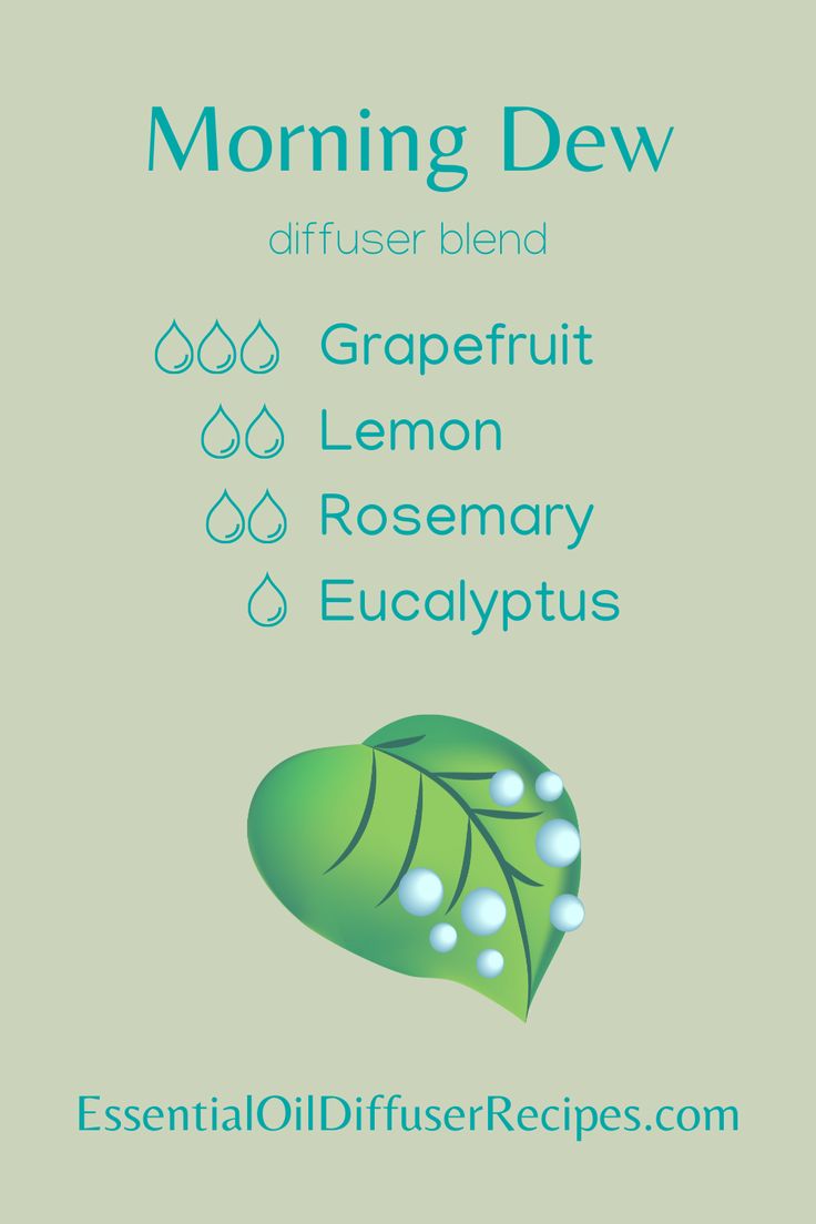 The Morning Drew essential oil diffuser blend contains grapefruit, lemon, rosemary, and eucalyptus essential oils. Essential Oil Spray Recipes, Essential Oil Perfumes Recipes, Essential Oil Combinations, Essential Oil Diffuser Blends Recipes, Young Living Essential Oils Recipes, Essential Oils Guide, Essential Oil Spray, Essential Oils Herbs, Lemon Rosemary