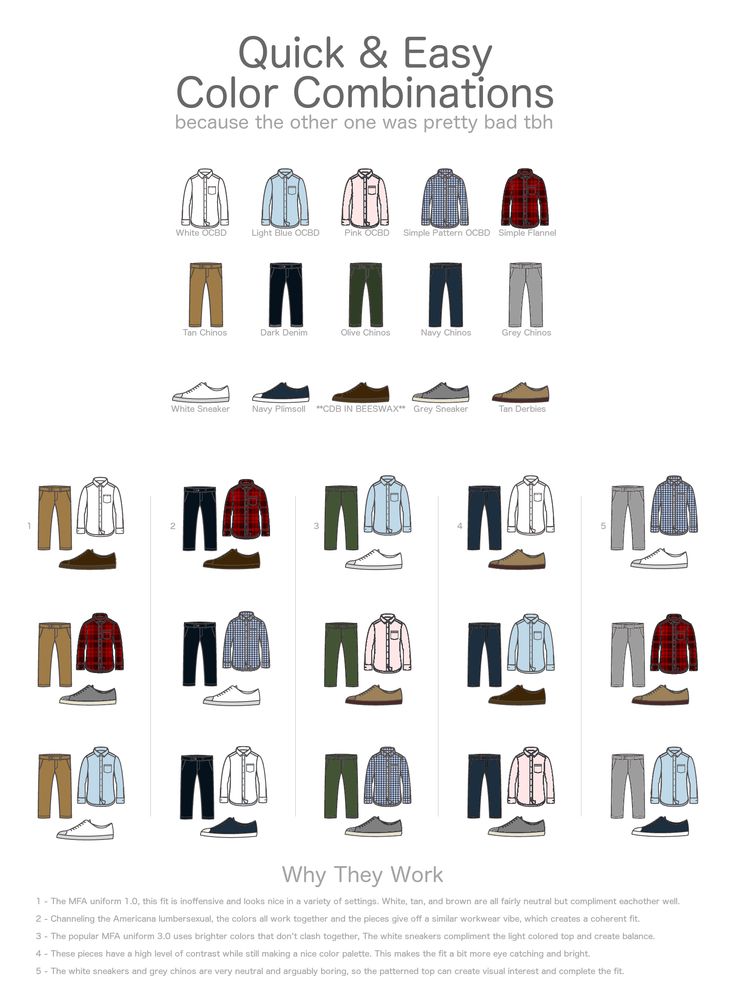 Quick and Easy Men's Casual Fashion Color Combination Chart - NeoGAF Dark Grey Chinos Men Outfits, Dark Blue Chinos Men Outfits, Light Blue Chinos Men Outfits, Navy Chinos Men Outfits, Blue Chinos Men Outfits, Imperial Clothing, Chinos Men, Wardrobe Men, Seduce Women