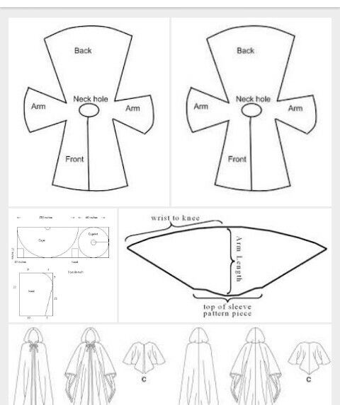 the instructions for how to make an umbrella